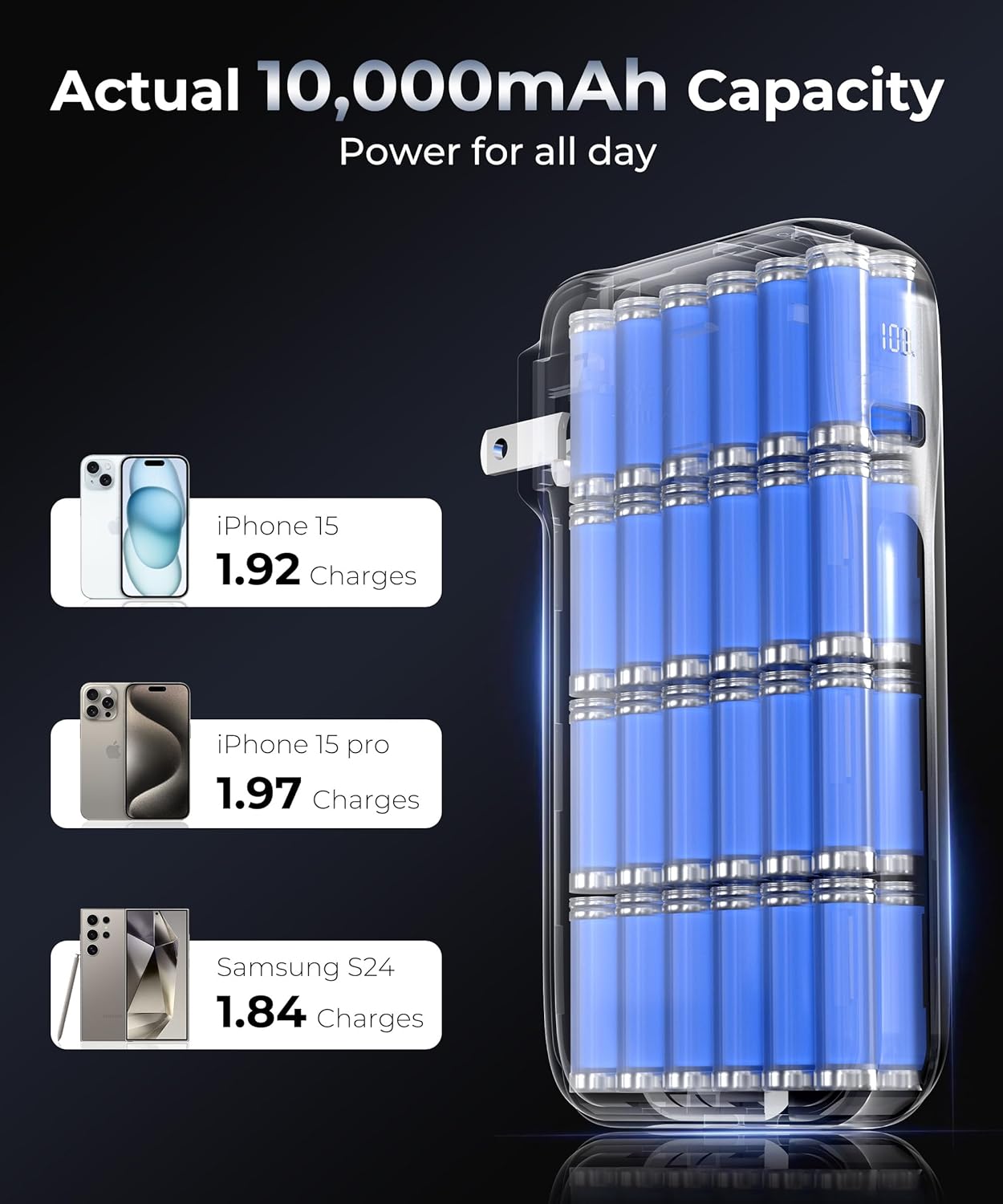 JOYFAR 10000mAh portable charger with built-in USB-C cable

JOYFAR fast charging power bank 22.5W for iPhone and Samsung

JOYFAR USB-C travel battery pack with foldable plug

JOYFAR compact power bank with LCD display and 3 outputs

JOYFAR universal USB-C power bank for iPhone 16 and Galaxy S23

JOYFAR pocket-size portable charger for travel and flights

JOYFAR certified safe power bank with temperature control

JOYFAR mini 10000mAh power bank with built-in cable and plug

JOYFAR USB-C and USB-A power bank 